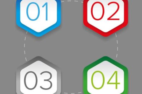 申请SSL证书的一般步骤