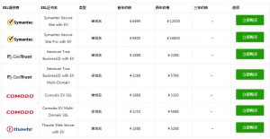 EV SSL证书申请费用