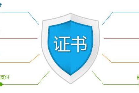 ssl证书都是在哪买的