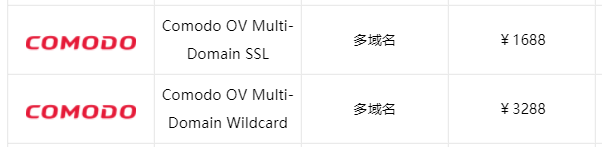 Comodo OV SSL证书价格表