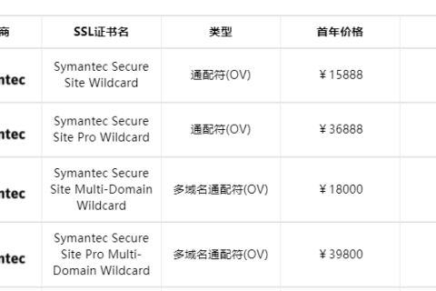 Symantec通配符证书报价