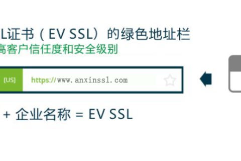扩展验证EV SSL证书多少钱