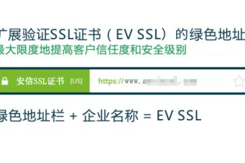 显示企业名称的SSL证书是哪种？如何申请