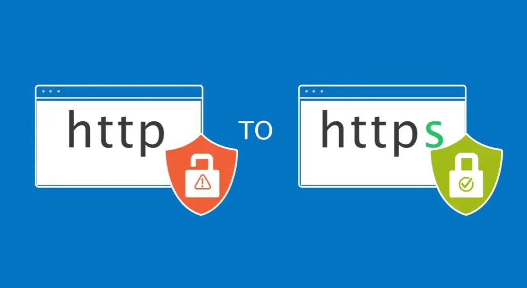 泛域名SSL证书是什么意思？