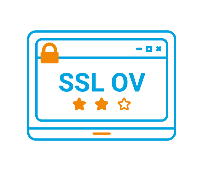 GeoTrust OV SSL证书