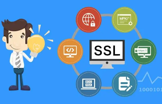 申请DV SSL证书