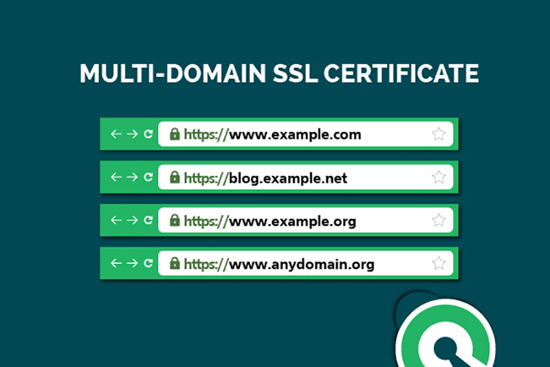 多域名SSL证书申请