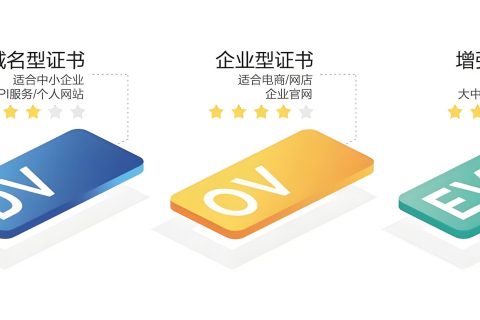 SSL证书类型：手把手教你如何选购