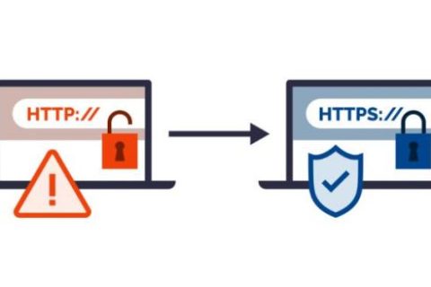 通配符SSL证书品牌哪个好