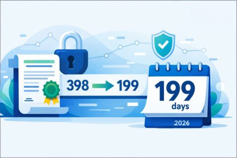 【重要通知】SSL证书、代码签名证书最长有效期即将调整！