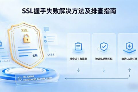 SSL握手失败解决方法及排查指南