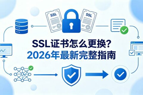 SSL证书怎么更换？2026年最新完整指南