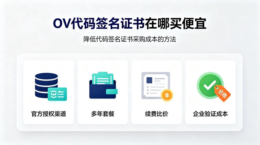 OV代码签名证书