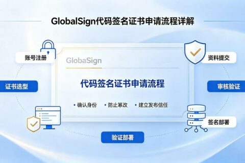 GlobalSign代码签名证书申请流程详解