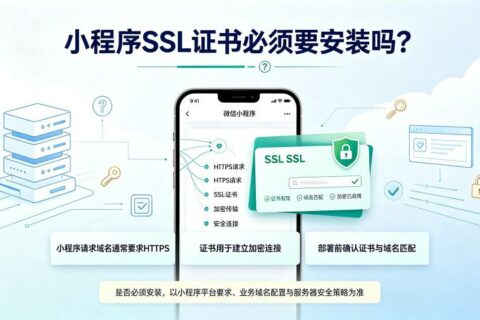 小程序SSL证书必须要安装吗