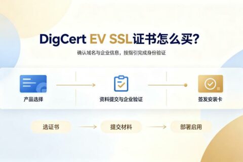 DigiCert EV SSL证书怎么买
