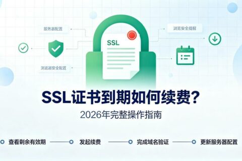SSL证书到期如何续费？2026年完整操作指南