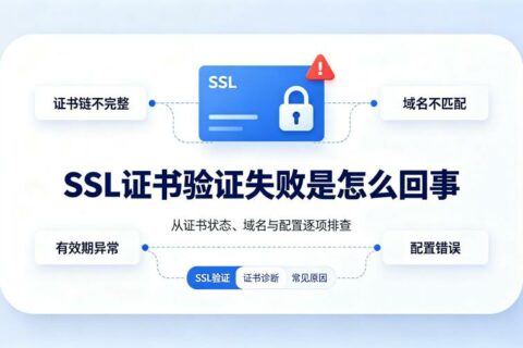 SSL证书验证失败是怎么回事