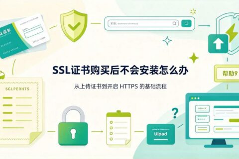 SSL证书购买后不会安装怎么办